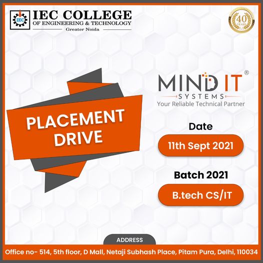 Top Management College in Noida.